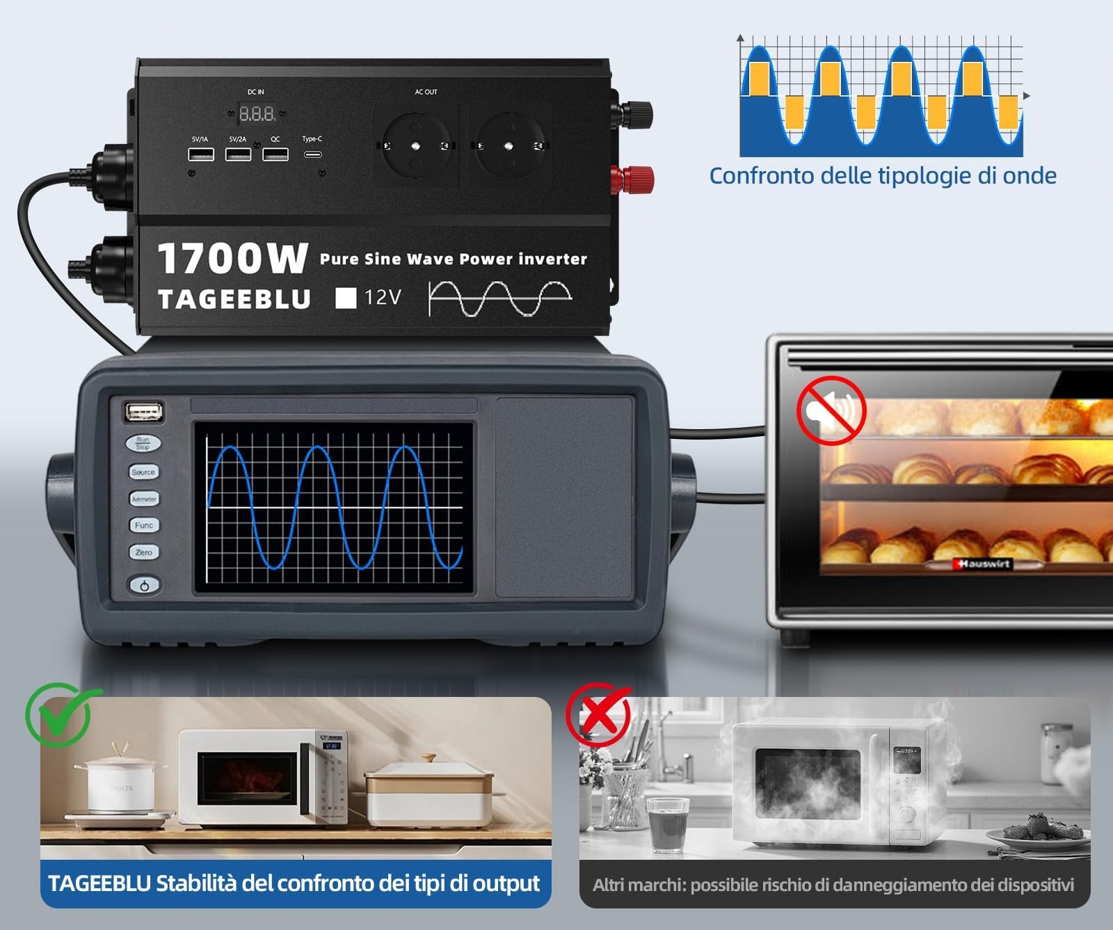 Przetwornica napięcia 1700W czysty sinus TAGEEBLU 12V 220V zdjęcie 3