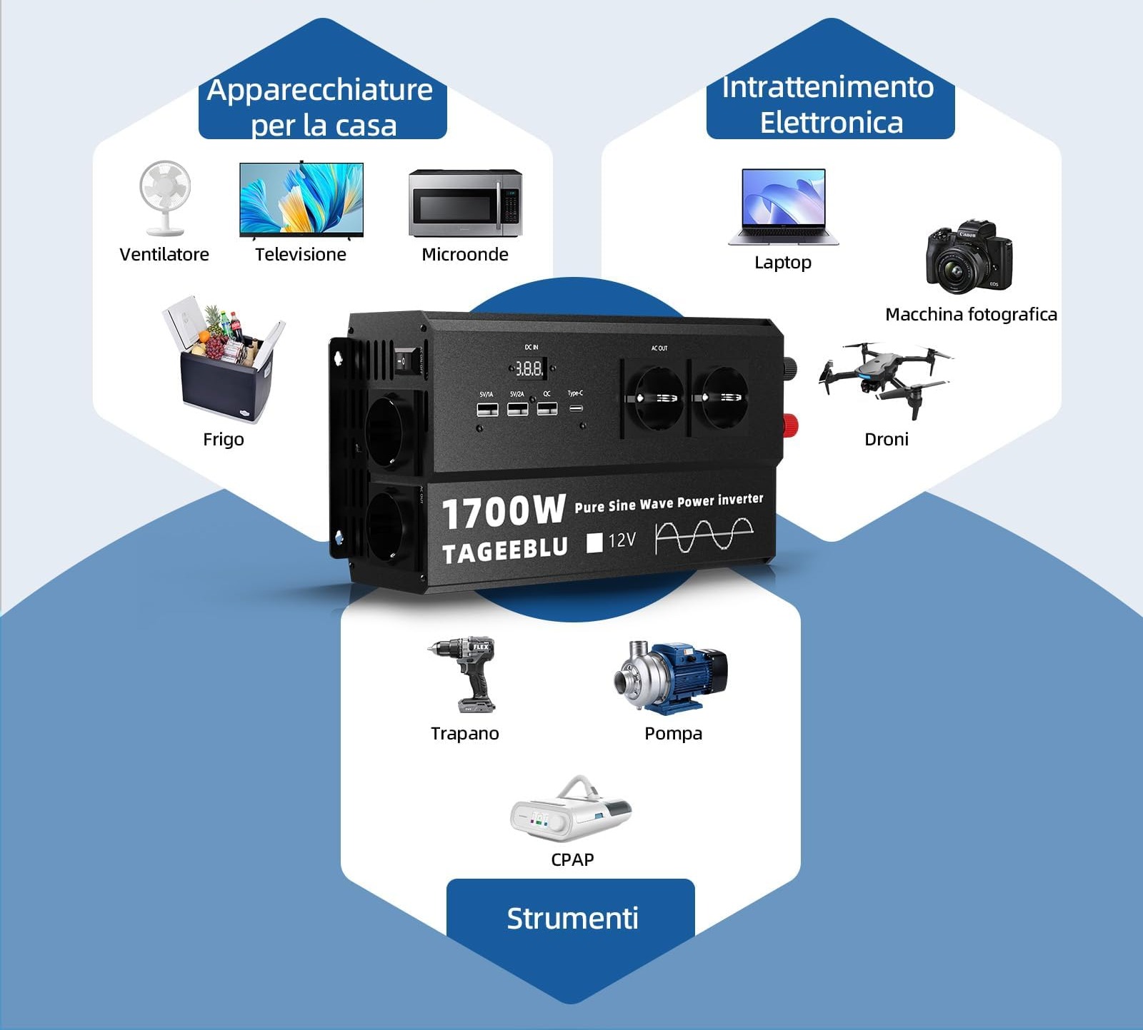 Przetwornica napięcia 1700W czysty sinus TAGEEBLU 12V 220V zdjęcie 8