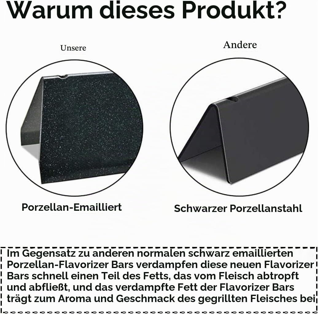 Listwy Flavorizer i deflektory ciepła do Weber Genesis E/S-310, 320 zdjęcie 4