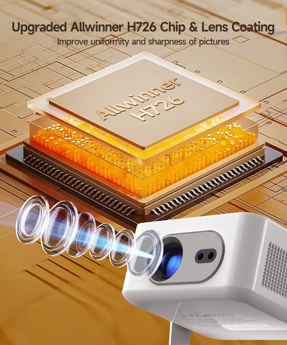 Projektor, HY300max Mini projektor 4K i 8K z podwójnym zakresem WiFi zdjęcie 3