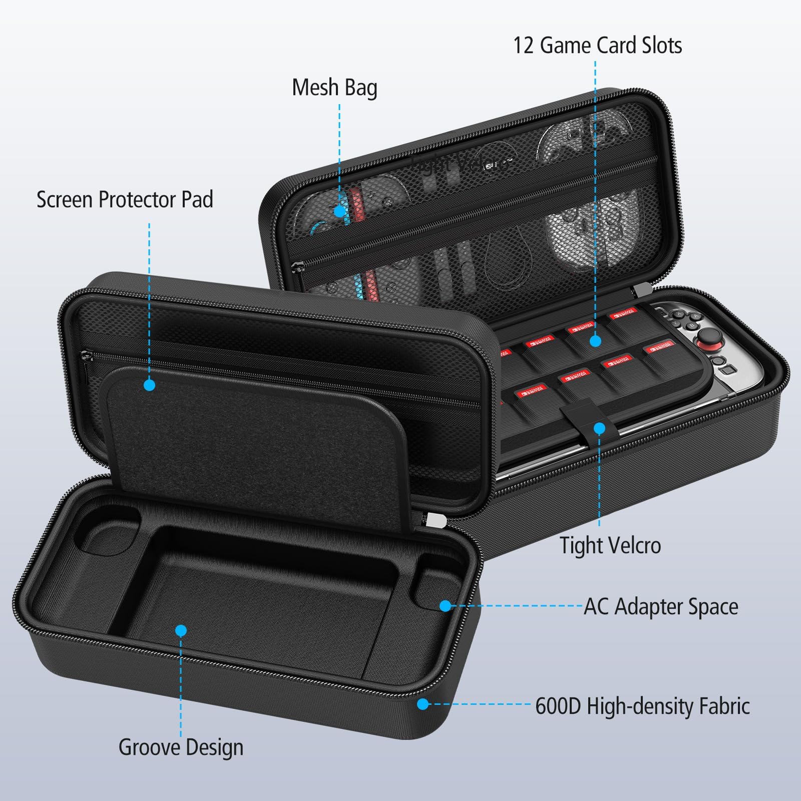 Torby do Nintendo Switch HEYSTOP zdjęcie 4