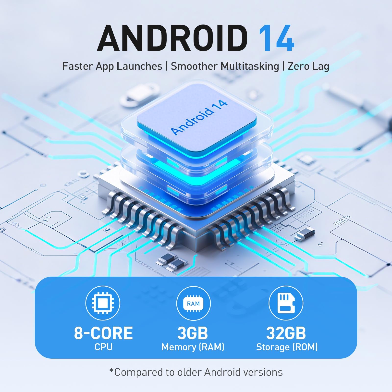 Odtwarzacz MP3 96 GB z Bluetooth i WiFi, T08X 10.2 cm Android 14 MP4 zdjęcie 4