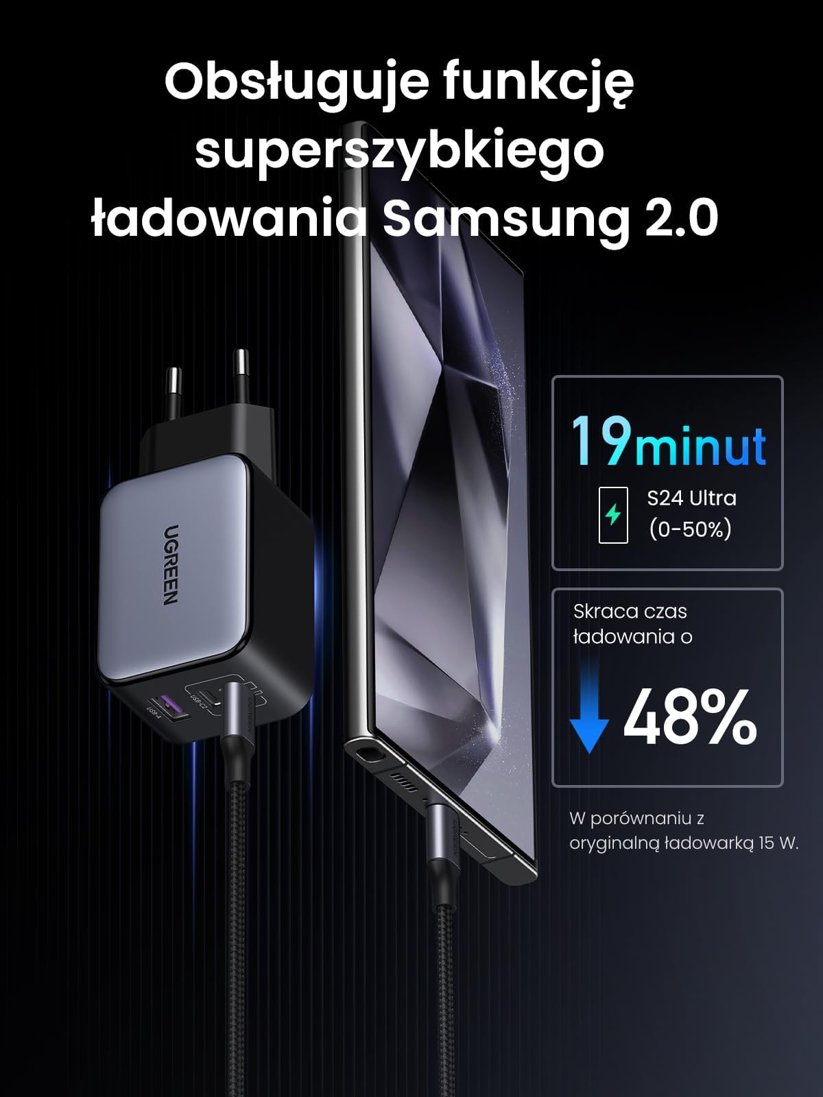 UGREEN Nexode Miniładowarka USB-C 65 W z 3 portami, szybka ładowarka | zdjęcie 6