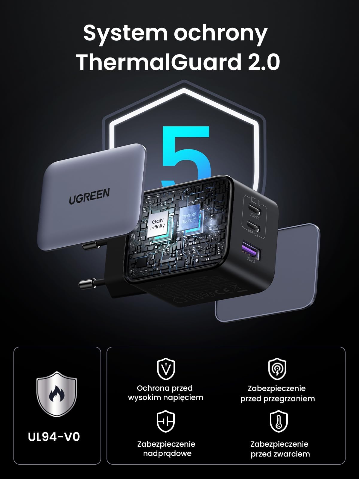 UGREEN Nexode Miniładowarka USB-C 65 W z 3 portami, szybka ładowarka | zdjęcie 7