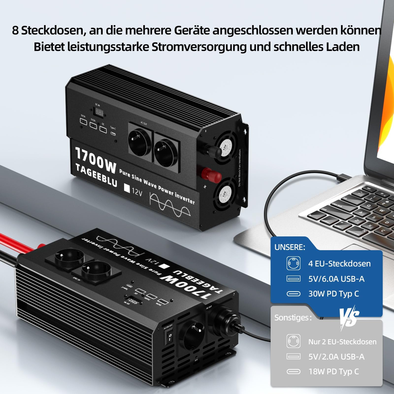 Inwerter 1700W czysty przebieg sinusoidalny 12V 220V, 4 gniazda EU, 3 zdjęcie 2