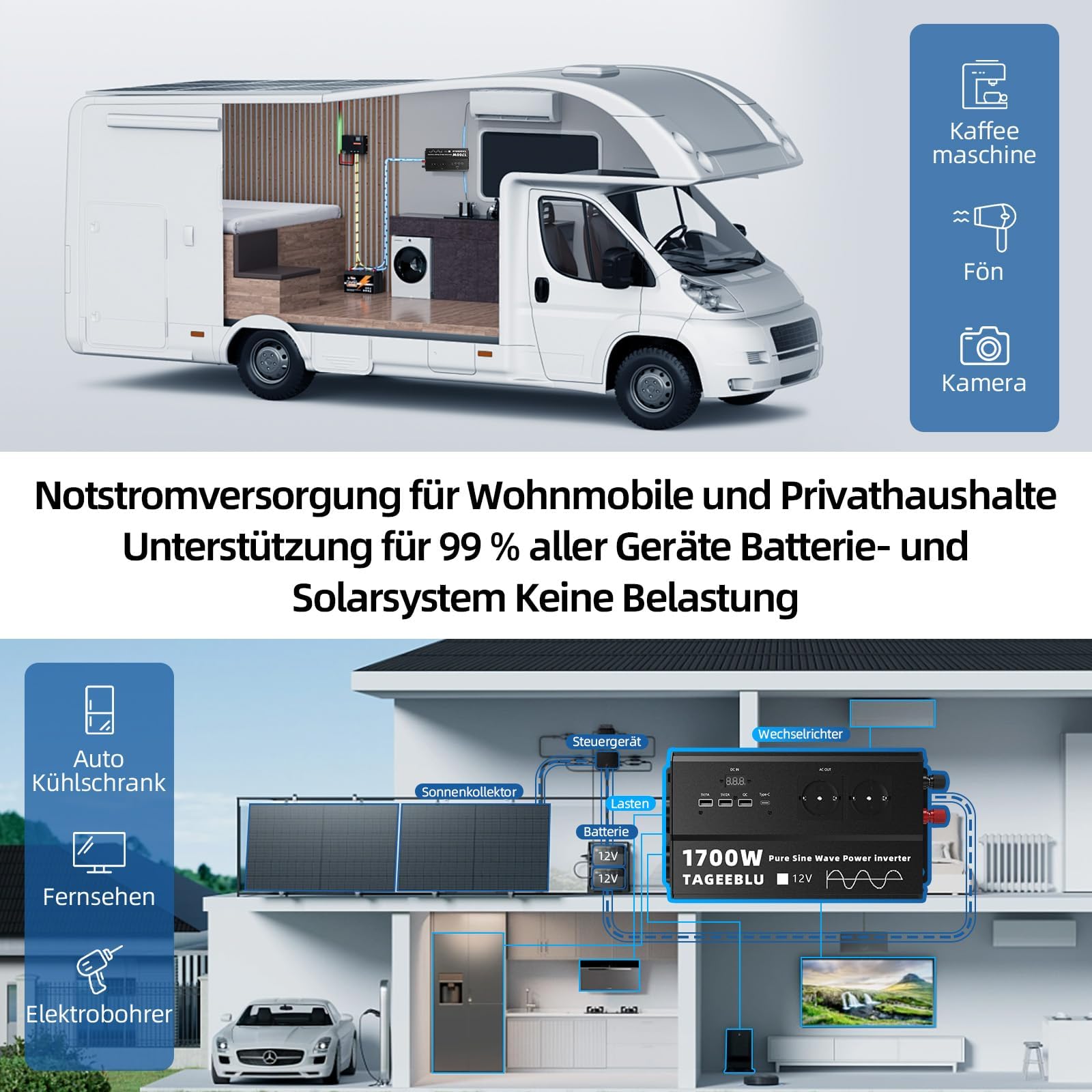 Inwerter 1700W czysty przebieg sinusoidalny 12V 220V, 4 gniazda EU, 3 zdjęcie 5