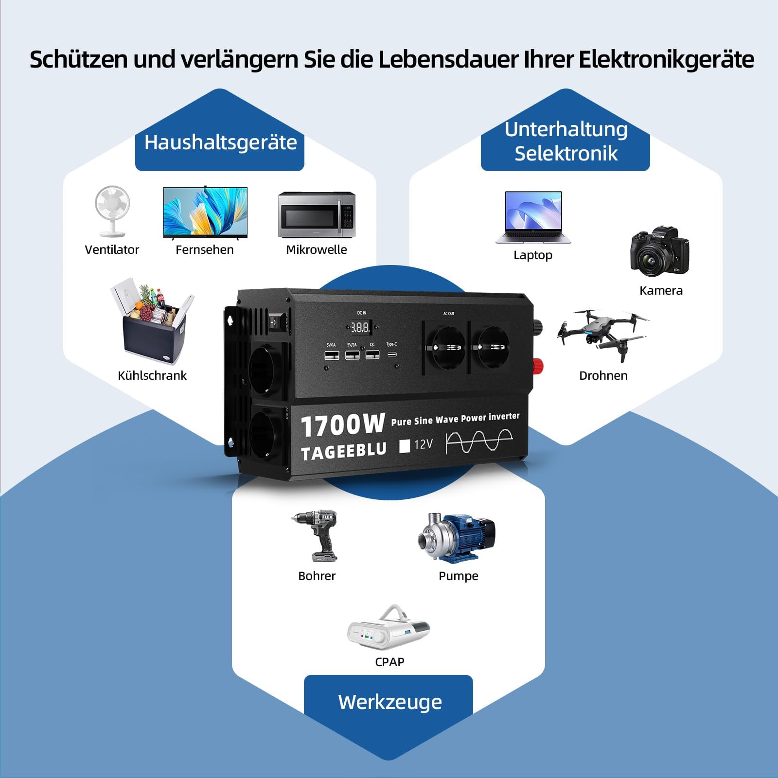 Inwerter 1700W czysty przebieg sinusoidalny 12V 220V, 4 gniazda EU, 3 zdjęcie 8