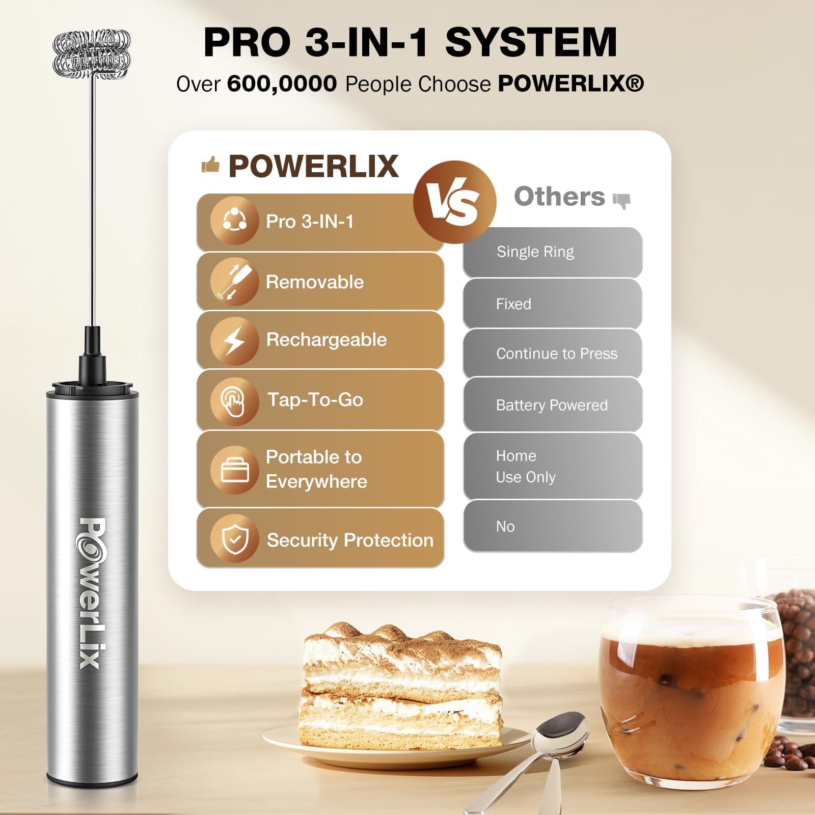 Elektryczny ręczny spieniacz do mleka 3 w 1, USB-C, POWERLIX, czarny zdjęcie 3