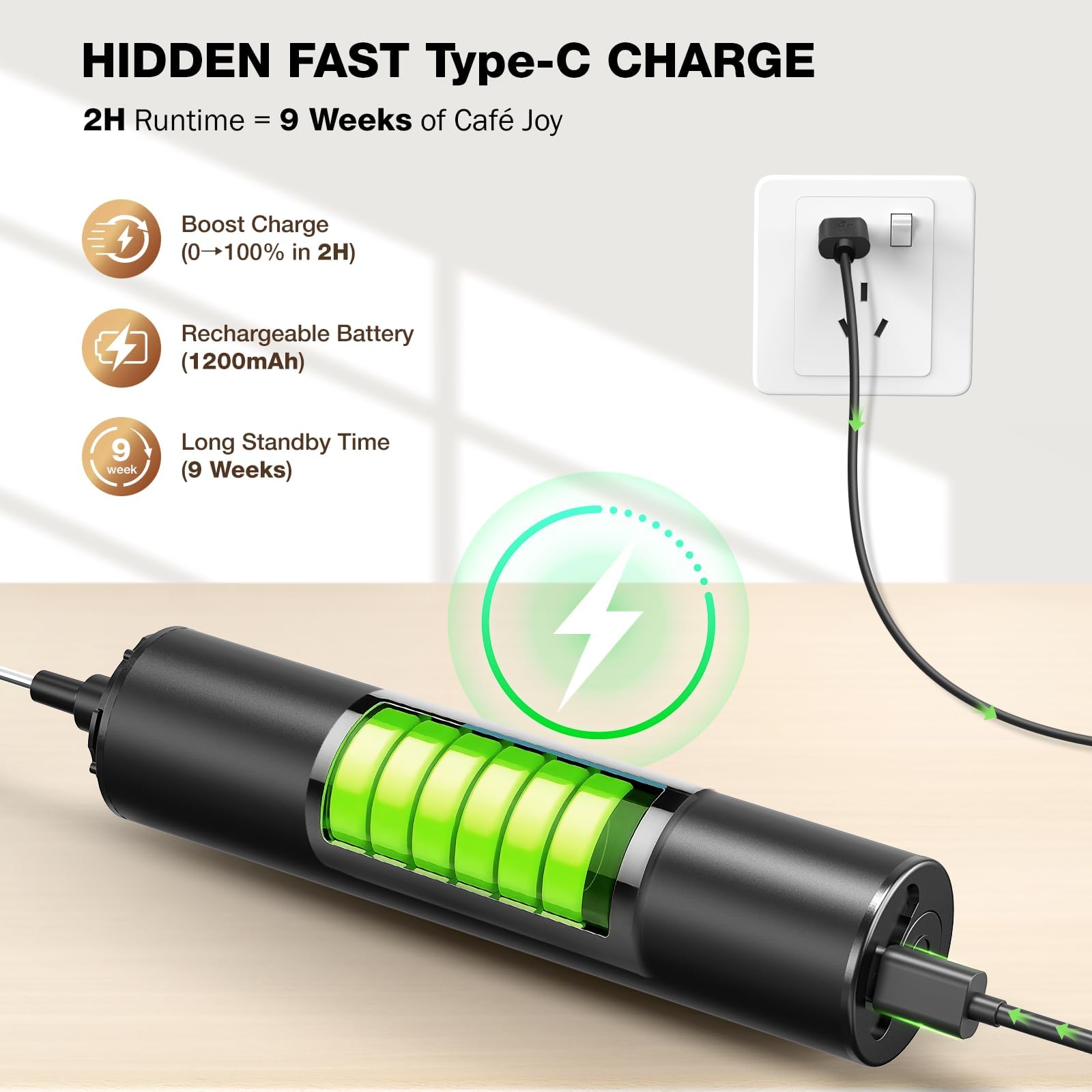 Elektryczny ręczny spieniacz do mleka POWERLIX 3 w 1, ładowanie USB-C zdjęcie 4