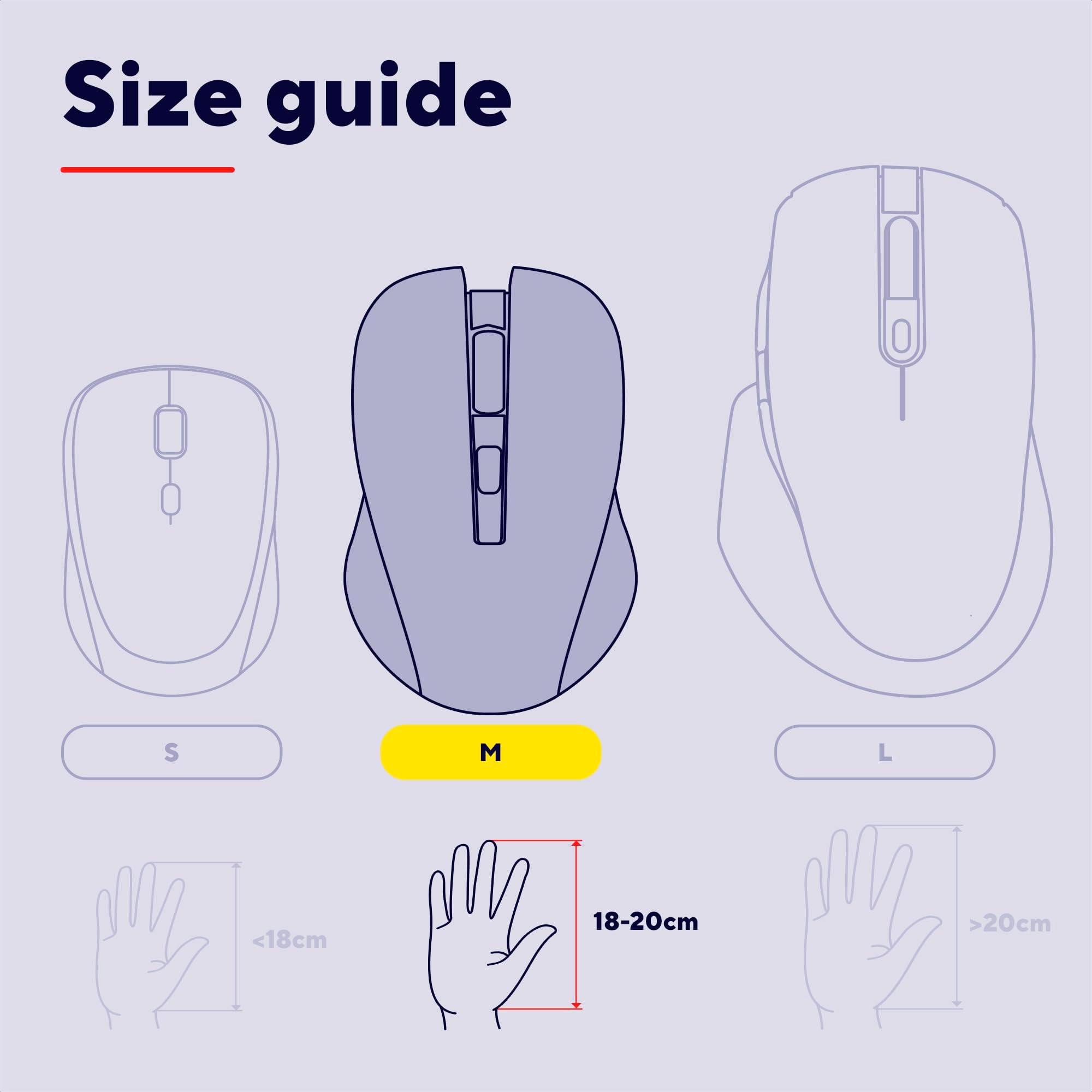 Trust Verto pionowa mysz ergonomiczna, praworęczna, bezprzewodowa zdjęcie 5